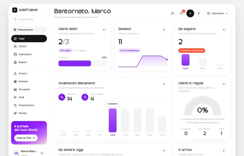 Dashboard AdaTrainer acquisita a doppia risoluzione, con il coach e i clienti di prova.